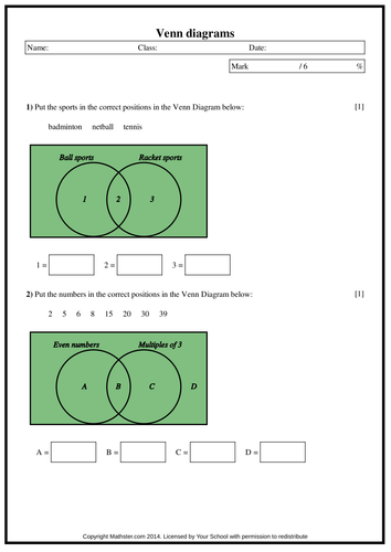 Venn Diagrams | Teaching Resources