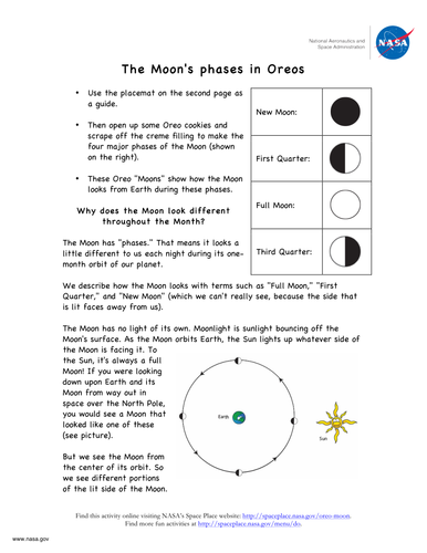 Make Oreo Moon phases! | Teaching Resources