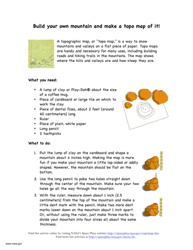 Make a topographic map! | Teaching Resources