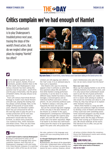 Critics complain we’ve had enough of Hamlet | Teaching Resources