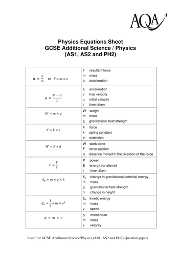 Aqa Physics Datasheet