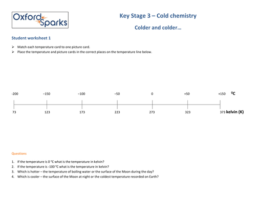 Oxford Sparks: Towards Absolute Zero - KS3 | Teaching Resources