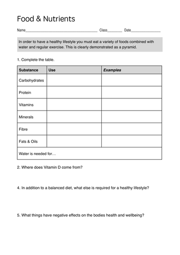Food & Nutrients worksheet | Teaching Resources