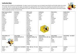 Yr 6 Spelling Bee Competition by nikkiig | Teaching Resources