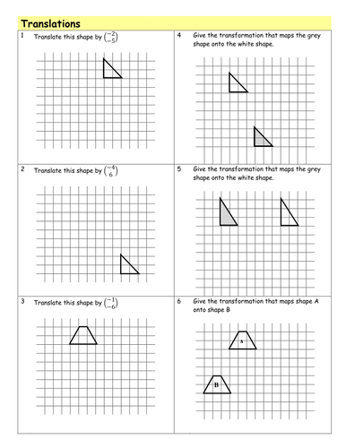 transformation worksheets teaching resources