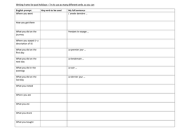 Past tense story about holiday image