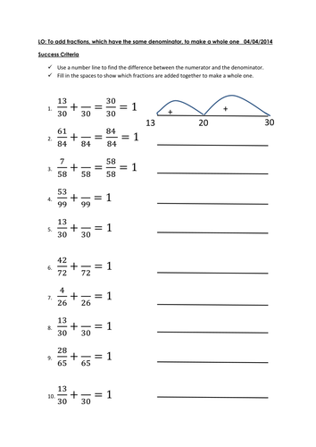 Adding Fractions With The Same Denominator. | Teaching Resources