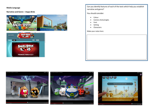 Promotion & Marketing of Video Games | Teaching Resources