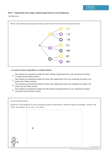 Tree Diagrams | Teaching Resources