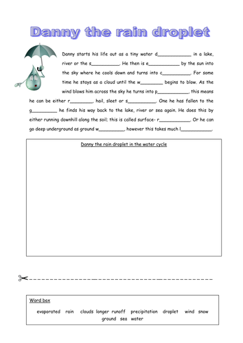 What is the water cycle? | Teaching Resources