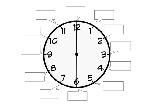 Blank clock - five-minute intervals by sonjacoulter - UK Teaching