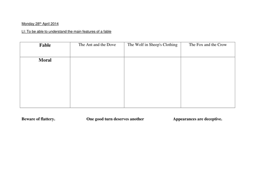 Year 2/3 Fables Planning | Teaching Resources