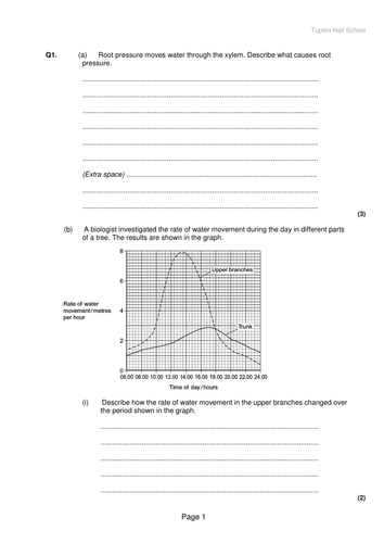 AQA AS Biology Unit 2 revision | Teaching Resources