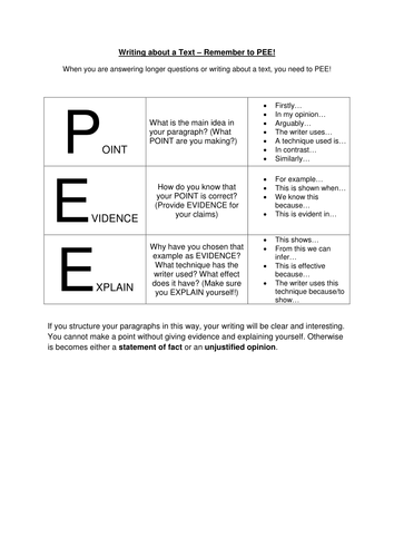 pdf essay paragraph example 5 by (GCSE) using paragraphs gledney202 Writing PEE