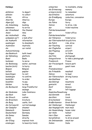 German Adjectives Vocabulary List
