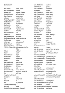 GCSE German Vocabulary lists - AQA spec | Teaching Resources