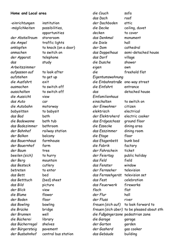 cambridge-english-b2-first-fce-6-sample-speaking-tests-teaching