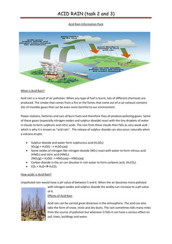 Worksheets Acid Rain Worksheet acid rain by mariahblackwell teaching resources tes hwk docx information docx