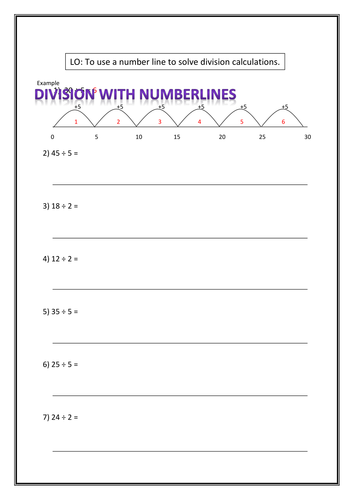 division-using-numberlines-teaching-resources
