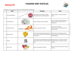 sewing equipment basic resources tes teaching