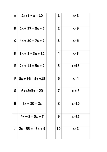 Solve two step equation and match with answer | Teaching Resources