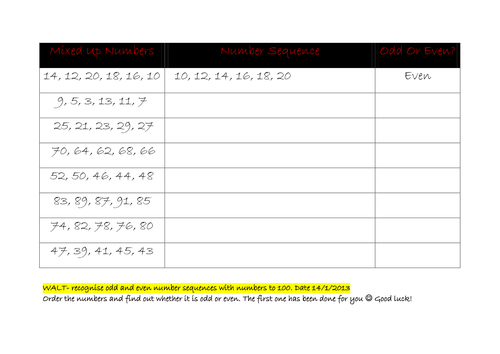 Ordering and Sequencing Numbers | Teaching Resources