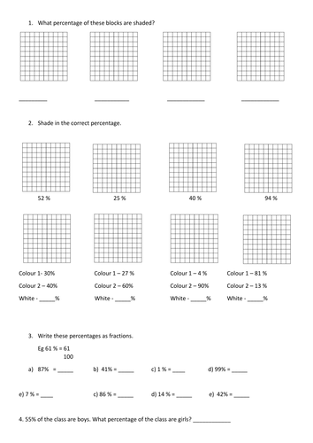 percentages visual worksheet