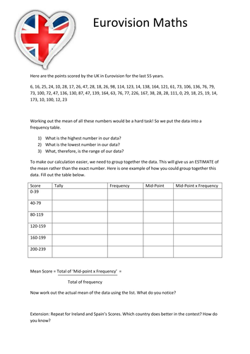 Eurovision Grouped Frequency Tables.docx