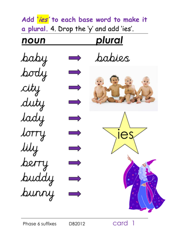 Phase 6: plurals, suffixes, spelling rules: table cards and ppt. by