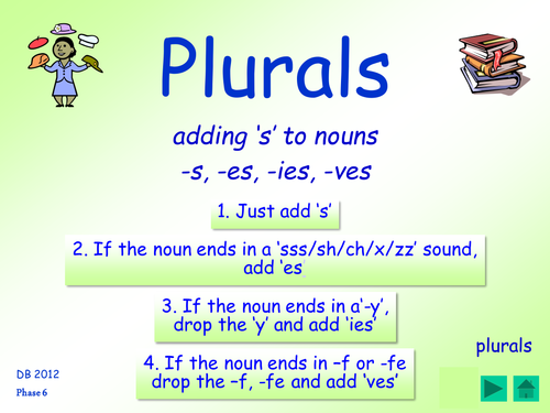 Phase 6 plurals, suffixes, spelling rules table cards and ppt. by