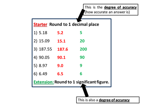 Accuracy in Mathematics (Upper and Lower Bounds) by aaronrj_2005