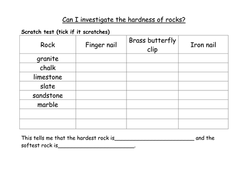 35 Mohs Hardness Scale Worksheet - Worksheet Source 2021