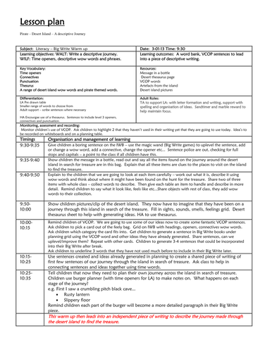 essay description desert island