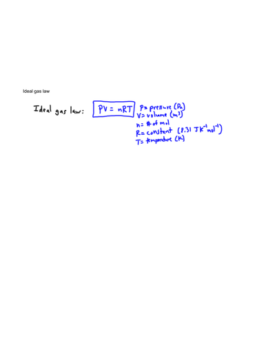 Thermal Physics - Ideal gas law (1/2) | Teaching Resources