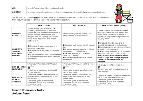 Year 7 french worksheets free picture