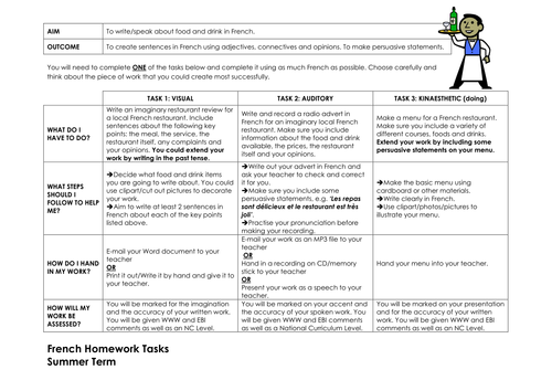 French resources worksheets image