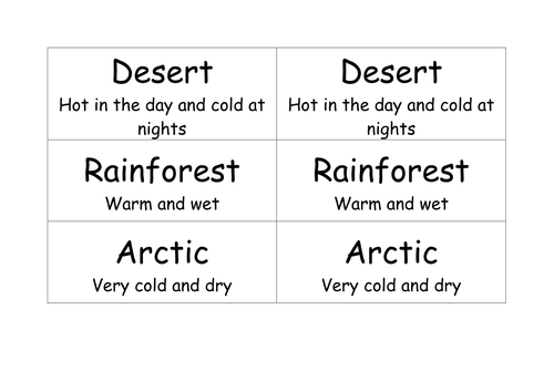 Year 8 lesson on Adaptations | Teaching Resources