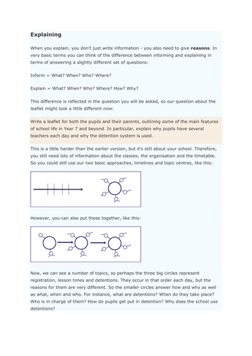 Writing to explain | Teaching Resources