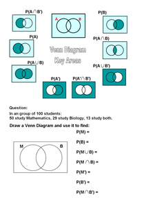 Venn Diagram Lesson - Resources - TES