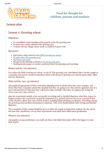 Growing wheat | Teaching Resources