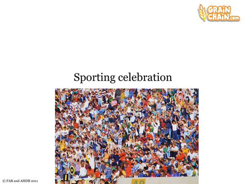 Baking for Celebration Events | Teaching Resources
