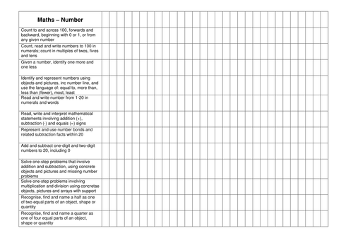 Year 1 Class Tracker for new 2014 Curriculum | Teaching Resources