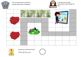 Position, direction and movement | Teaching Resources