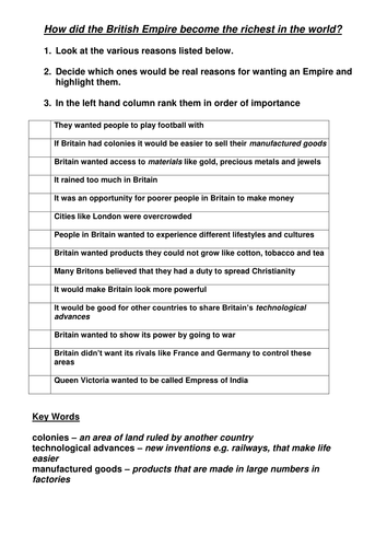 The British Empire by CourtneyOakes9 - Teaching Resources ...