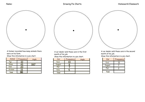 Drawing Pie Chart Questions