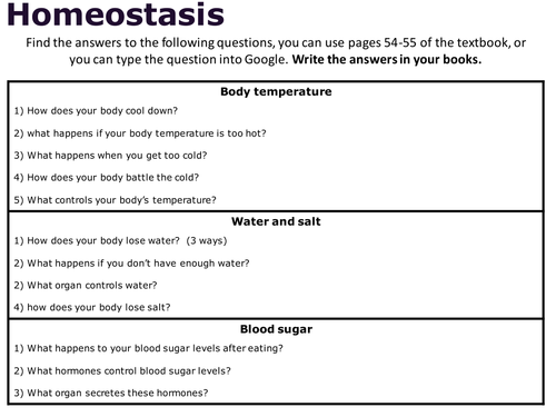 Worksheet Homeostasis Worksheet aqa b1 2 coordination and control by wondercaliban teaching 5 worksheet pptx