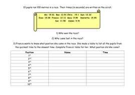 Ordering and Comparing Decimals worksheet | Teaching Resources
