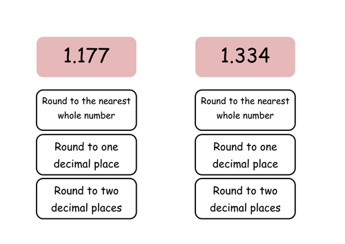 Rounding whole numbers and decimal numbers | Teaching Resources