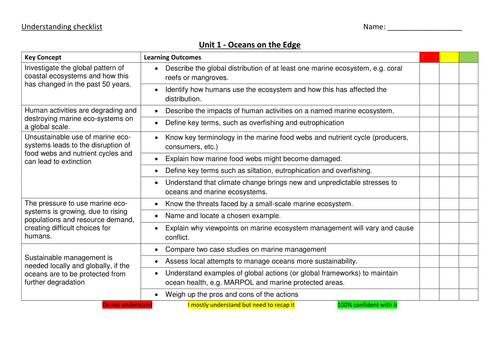 docx, 15.97 KB