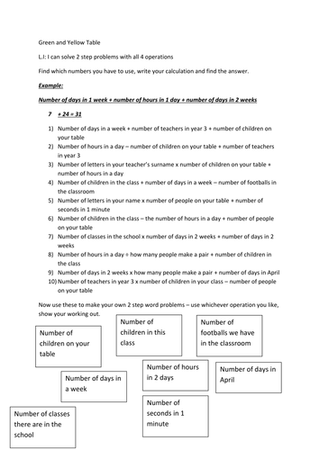 Worksheets - Word Problems 4 Operations | Teaching Resources